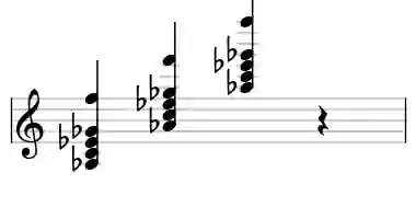 Sheet music of Ab 7add6 in three octaves